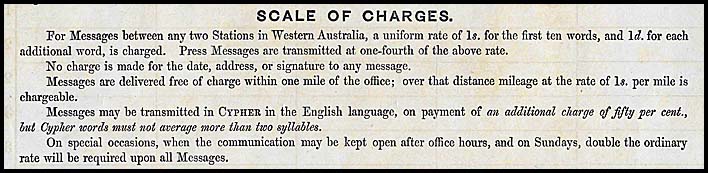 1879 charges